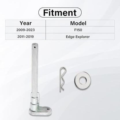 Fuel Door Permanent Repair Hinge Latch Kit for 2009-2024 Ford F150, 2011-2019 Edge Explorer Loose Gas Cap Fix (09-24 Hinge) - size: 09-24 Hinge