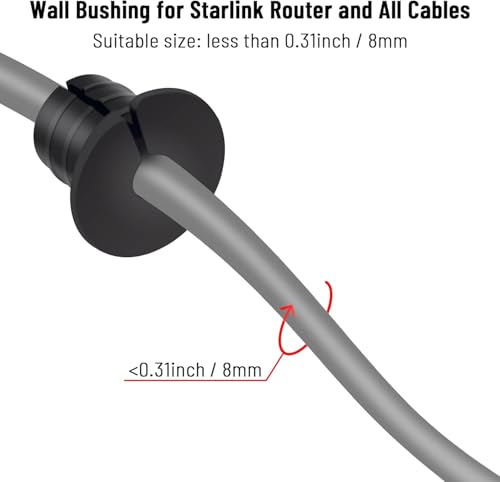 Cable Routing Kit for Starlink for 3/4 inch Wall Hole 10 Pcs, Starlink Accessories, Silicone Cable Wall Pass, Starlink Anti-Slip Wall Grommets for Cables (3/4 inch) - size: 3/4 inch 10pcs