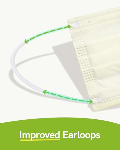 FriCARE Made in USA Disposable Face Masks, 3-Ply ASTM Level 3 Medical Grade, Breathable & Comfortable for Adult Daily Work/Sun Protection, 50 Pack Tropical Prism - color: Tropical Prism