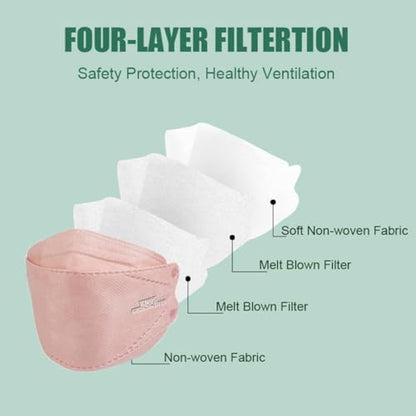 akgk KN95 Face Masks 50 Pack, 5-Ply Disposable Blush Pink Face Mask Against PM 2.5 Smoke and Dust - color: Z-50 Pack-blush Pink