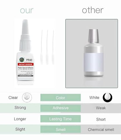 Super Glue for Plastic, Instant Strength - Waterproof, Heat-Resistant, Clear Glue with Precise Nozzle. Instant Super Glue for Model, Vinyl, Crafts, Acrylic, PVC, ABS, PBT, PS, PA, PC, PM, MA, Nylon