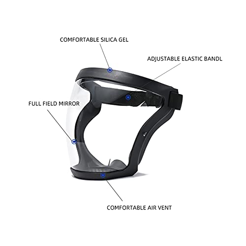 Super Protective Face Shield,Anti Fog Mask,Adult Clear Face Shield,Plastic Face Mask（Grey） - color: Grey