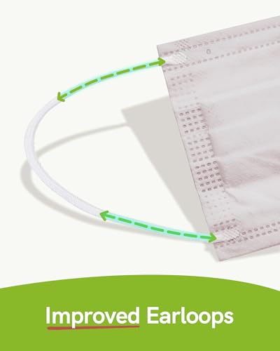 FriCARE Disposable Face Masks, 3-Ply ASTM Level 3 Medical Grade, Breathable & Comfortable for Adult Daily Work/Sun Protection, 50 Pack Burgundy - color: Burgundy