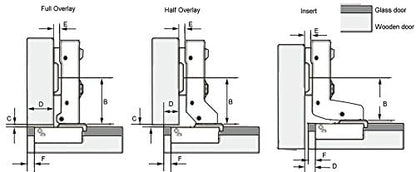 Dia 1.6" (Equally 40mm) European Style Heavy Duty Hydraulic Soft-Close Hinge for Heavy Thick Cabinet Kitchen Cupboard Door (Insert/Inset) - style: Insert/Inset