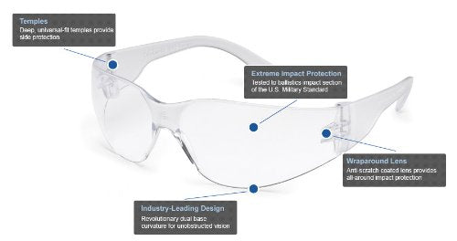 Gateway Safety 4679 UL-Certified StarLite Safety Glasses, Clear Anti-Fog Lens, Clear Temple (Pack of 10) - size: Pack of 10