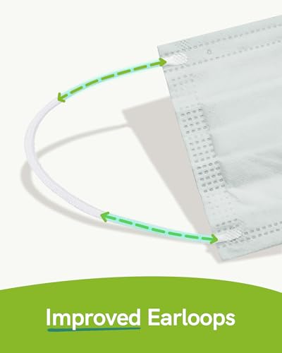 FriCARE Made in USA Disposable Face Masks, 3-Ply ASTM Level 3 Medical Grade, Breathable & Comfortable for Adult Daily Work/Sun Protection, 50 Pack Peacock Majesty - color: Peacock Majesty