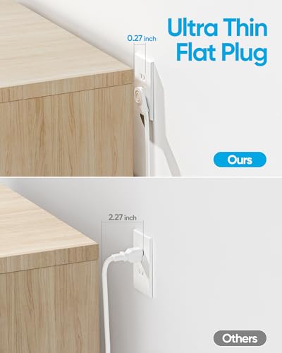 2 Prong Flat Plug Power Strip, Olcorife 2 Prong to 3 Prong Outlet Adapter, 5 FT Flat Extension Cord with 6 Outlets 3 USB Ports(1 USB C), 2000J Surge Protector, US to Japan Plug Adapter - size: 5 Ft, style: 6AC(2 Prong Plug)