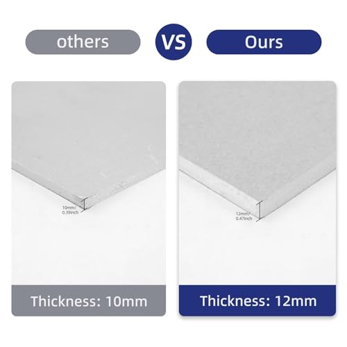 Drywall Repair Kit,Drywall Repair Panel 20” x20“,Drywall Patch Kit for Large Hole,Sheetrock Repair Kit,Wall Surface Large Hole Fill Quick and Easy Solution - style: 20" Professional Kit