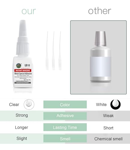 Super Glue for Metal, Instantly Strong Adhesive for Stainless Steel,Iron,Aluminum Alloy,Automotive Repair, Metalwork,Tools,DIY Craft - Clear, Waterproof, Heat-Resistant