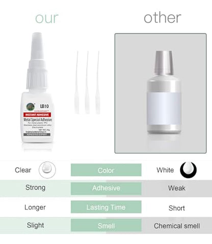 Super Glue for Metal, Instantly Strong Adhesive for Stainless Steel,Iron,Aluminum Alloy,Automotive Repair, Metalwork,Tools,DIY Craft - Clear, Waterproof, Heat-Resistant