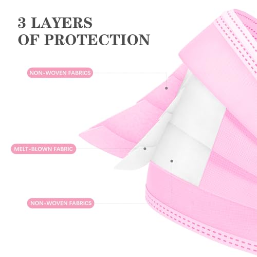 DC-BEAUTIFUL 100 Pcs Pink Disposable 3 Ply Earloop Face Masks,Fit for Adults - color: Pink