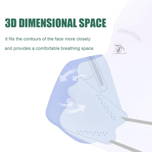 akgk KN95 Face Masks 50 Pack, 5-Ply Disposable Mint Green Face Mask Against PM 2.5 Smoke and Dust - color: Z-50 Pack-mint Green