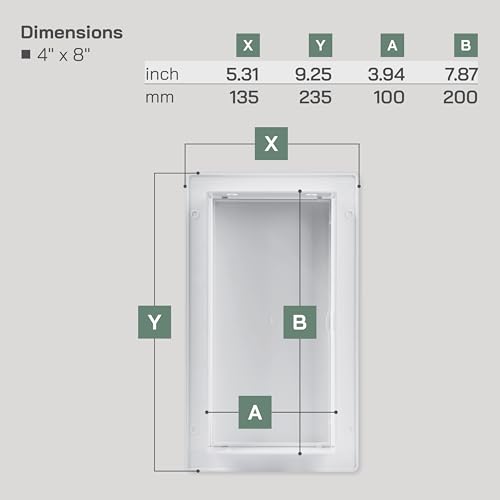Vent Systems 4x8 Access Panel (Cut-Out) - Easy Doors ABS Plastic for Drywall, Wall and Ceiling Electrical Plumbing Service Door Cover Exterior Dimensions 5.3x9.3 Inch White 4 x 8/100 200 mm - size: 4 X 8 Inch / 100 X 200 Mm