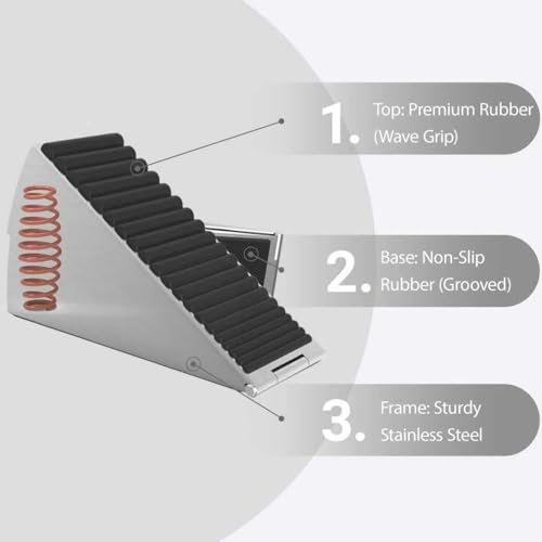 Heavy Duty Door Stopper, Stainless Steel and Rubber, Spring-Loaded Adjustable Design, Non-Slip Metal Wedge for Home and Office (4)