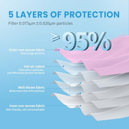 akgk KN95 Face Mask 50 PCS, Breathable Protection Masks, 5-Ply KN95 Hot Pink Masks, Cup Dust Safety Masks - color: Hot Pink