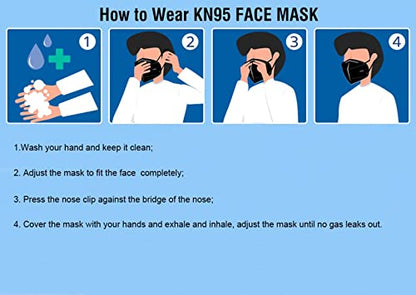 SAROULU 5-Layer Breathable Disposable KN95 Face Masks Respirator Cup Dust Safety Protection Mask - color: Grey-20