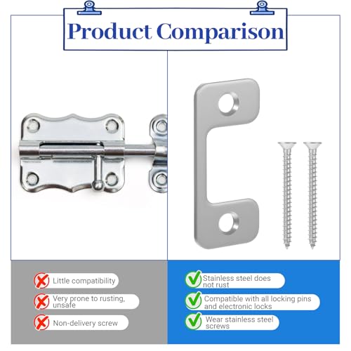 Adjustable Strike Plate for Exterior Doors, Large Hole and Narrow Edge Frame Striker for Door Latch Home and Rental Security Strike Plate -Smooth Lock Every Time