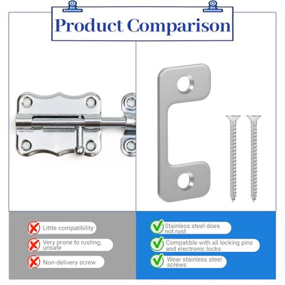 Adjustable Strike Plate for Exterior Doors, Large Hole and Narrow Edge Frame Striker for Door Latch Home and Rental Security Strike Plate -Smooth Lock Every Time