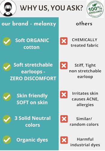Cotton Face Masks - Made of Premium Organic Cotton, Reusable Washable Soft Cloth Face Masks 3/6 Pk - color: 3 Pack Black,grey,charcoal