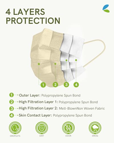 FriCARE Face Masks Disposable for Adults, 4 Ply ASTM Level 3, Individually Wrapped Mask for Allergy Protection, 100 Pack, Rustic Elegance - color: Rustic Elegance