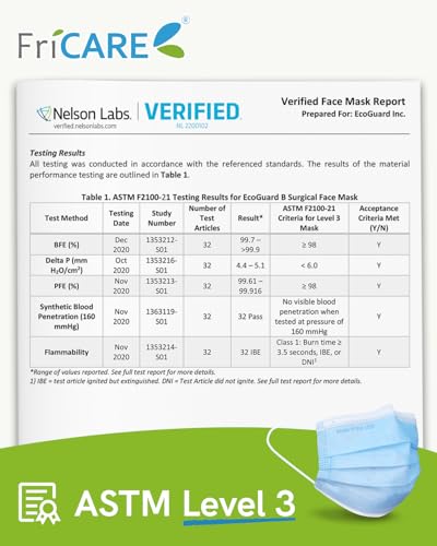 FriCARE Disposable Face Masks, 3-Ply ASTM Level 3 Medical Grade, FSA/HSA Eligible, Breathable & Comfortable for Allergy/Sun Protection, 50 Pack Midnight Fantasy - color: Midnight Fantasy