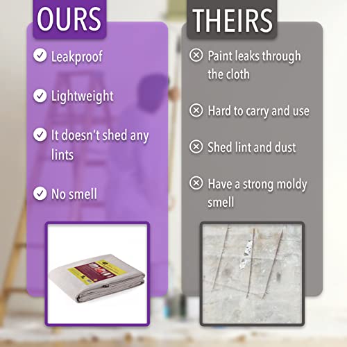 Bates- Canvas Drop Cloth - 9x12, Paint Tarp for Painting (Pack of 2) - size: 12 x 9 ft (Pack of 2)