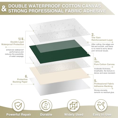 Gheeidau Canvas Repair Tape 4×70 Inch Waterproof Self-Adhesive Fabric Repair Patch for Repairing Boat Covers,Tents,Patio Umbrellas,Car Seats,Luggage,Sofas.(Dark Green) - color: Dark Green