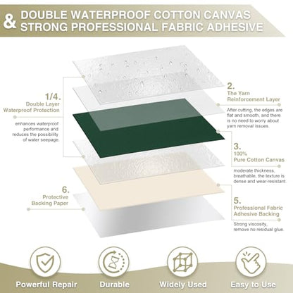 Gheeidau Canvas Repair Tape 4×70 Inch Waterproof Self-Adhesive Fabric Repair Patch for Repairing Boat Covers,Tents,Patio Umbrellas,Car Seats,Luggage,Sofas.(Dark Green) - color: Dark Green