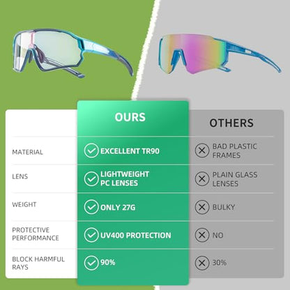 ROCKBROS Photochromic Sports Kids Sunglasses For Boys Girls Children Youth MTB Biking Sunglasses for Kids Ages 8 to 14 - color: White
