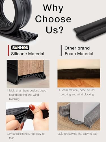 SUNMON Silicone Door Draft Stopper, 39in Upgraded Door Slide-On Under Door Seal Blocker, Under Door Sweep Weather Stripping（3.25FT Black） - size: 3.25FT-B