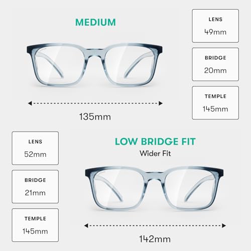 Stoggles Rectangle Z87.1 Certified Safety Glasses, Blue-Light, UV Blocking Lens, Top & Side Shield, Anti-Fog, Stylish Eyewear - color: Denim, size: Medium Low Bridge Fit