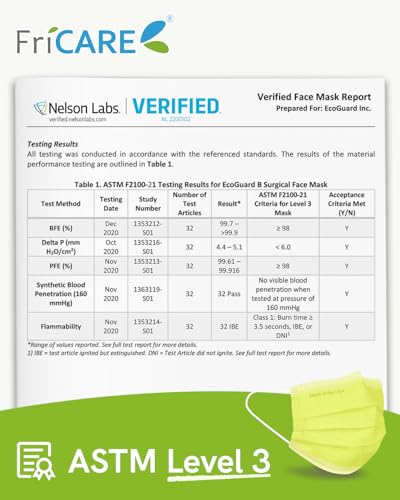 FriCARE Disposable Face Masks, 3-Ply ASTM Level 3 Medical Grade, Breathable & Comfortable for Adult Daily Work/Sun Protection, 50 Pack Neon Pixel - color: Neon Pixel