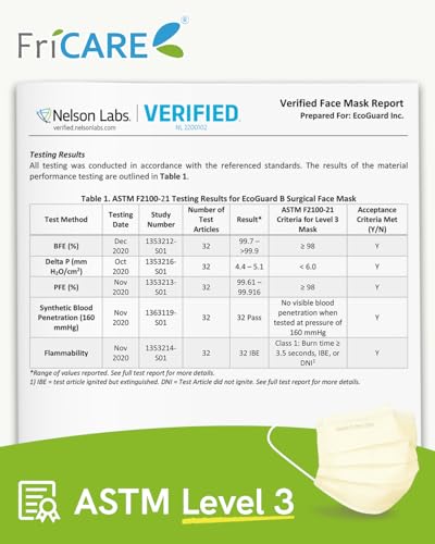 FriCARE Disposable Face Masks, 3-Ply ASTM Level 3 Medical Grade, FSA/HSA Eligible, Breathable & Comfortable for Allergy/Sun Protection, 50 Pack Galaxy Candy - color: Galaxy Candy