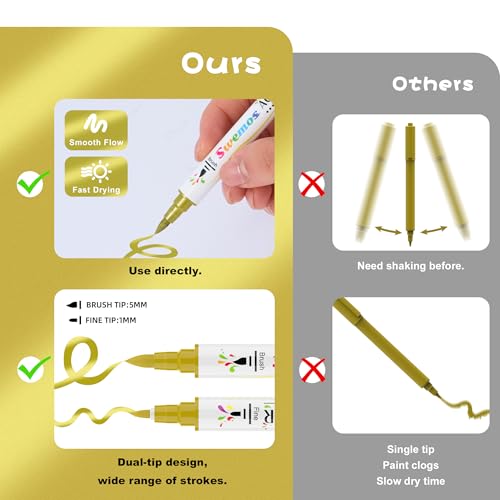 Swemos 2Pcs Gold Acrylic Paint Pens Markers, Dual Tip with Fine Tip and Brush Tip Pens Acrylic Paint Markers Waterproof Acrylic Markers Set for Rock, Canvas Stone, Wood, Glass, Metal (GOLD, 2) - style: GOLD