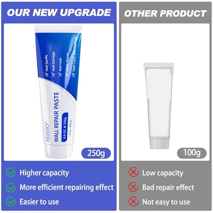 Wall Repair Paste Kit, 2x250g Wall Mending Agent with Wall Repair Patch*4 and Scraper, Spackle Drywall Repair Kit for Hole Filler, Effective Repair of Scratches, Holes, Cracks and Wall Graffiti - color: 2pcs paste with 4 patches