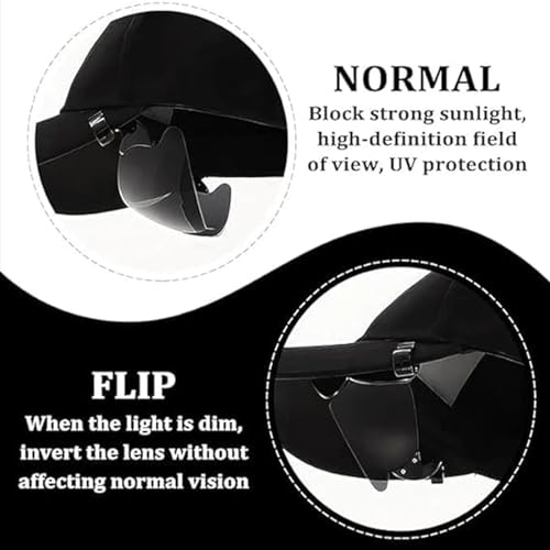 Clip Cap Sports Sunglasses, Clip on Sunglasses Outdoor Polarized Clip Cap Golf Cycling Fishing Sunglasses for Men - color: Black