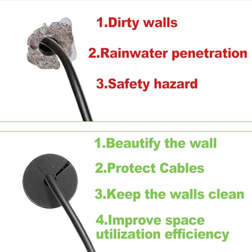 ZukoCert 6PCS Waterproof 3/4 Inch Cable Wall Pass Through Grommets, Essential Accessory for Satellite Internet Cable Routing and Organization, Perfect for Managing Ethernet Cables Through Walls