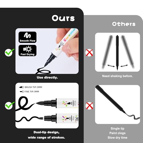Swemos 2PCS Black Acrylic Paint Pens Markers, Dual Tip with Fine Tip and Brush Tip Pens Acrylic Paint Markers Waterproof Acrylic Markers Set for Rock, Canvas Stone, Wood, Glass, Metal (BLACK, 2) - style: BLACK