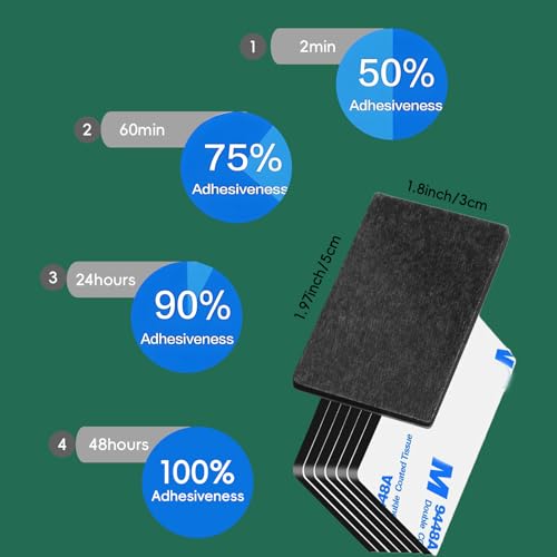 Double Sided Adhesive Pads - color: Pack of 40 Black
