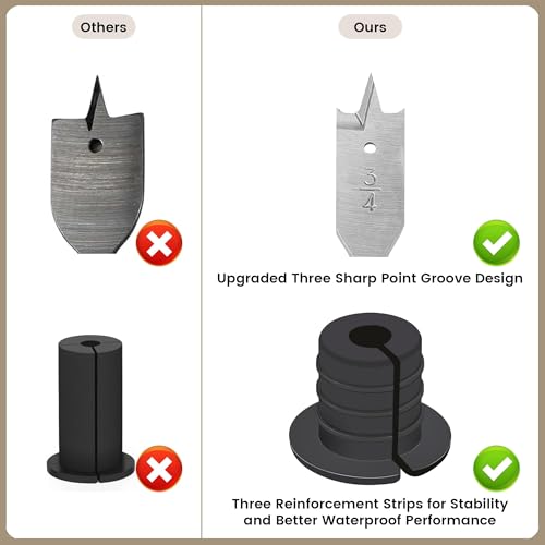 Starlink Cable Grommet Routing Kit for 3/4 inch Wall Hole, 4PCS Wall Grommets Accessories Including 3/4" Spade Drill Bit, Drill bit, and 40 Wall Wire Clips - size: 3/4 inch kit