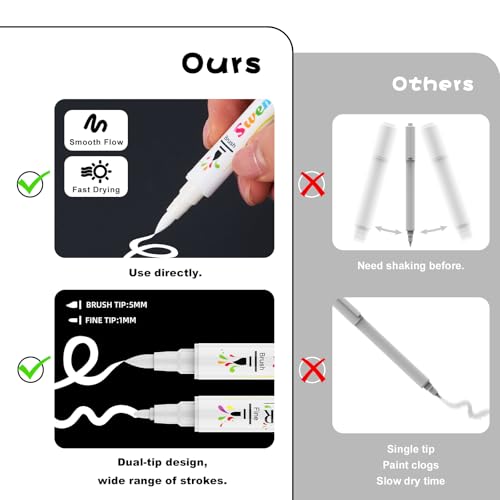 Swemos 2Pcs White Acrylic Paint Pens Markers, Dual Tip with Fine Tip and Brush Tip Pens Acrylic Paint Markers Waterproof Acrylic Markers Set for Rock, Canvas Stone, Wood, Glass, Metal (WHITE, 2) - style: WHITE