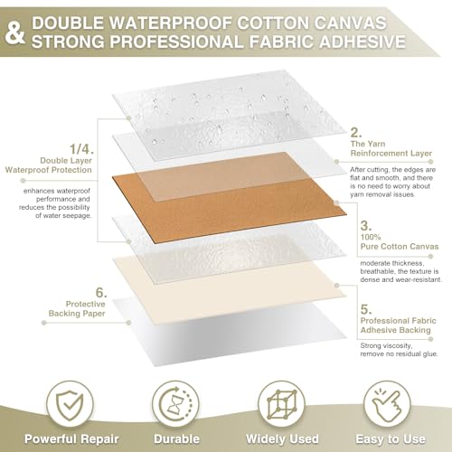 Gheeidau Canvas Repair Tape 4×70 Inch Waterproof Self-Adhesive Fabric Repair Patch for Repairing Boat Covers,Tents,Patio Umbrellas,Car Seats,Luggage,Sofas.(Light Brown) - color: Light Brown