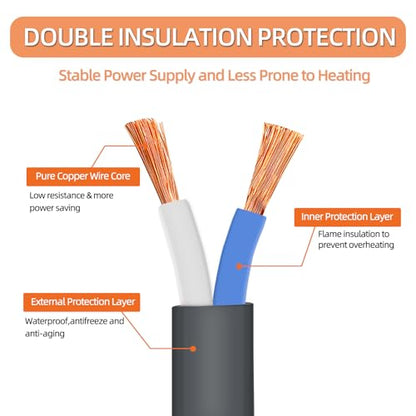 Gray Extension Cord 9FT Thin Flexible Light Duty for Indoor Use 625W 125V 5A 2 Prong Power Cable Plug Ideal for, Humidifier, Holiday Lights, Lamps, Security Cameras, Appliance (1 Pack) - size: 9FT Gray (1Pack)