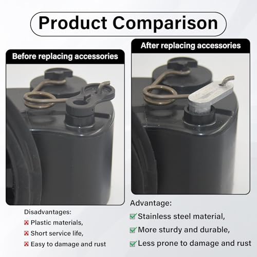Fuel Door Hinge Pin with Gas Door Spring, for 2015-2024 F150 Loose Gas Cap Permanent Repair Fix (15-24 Spring+Hinge) - size: 15-24 Spring+hinge