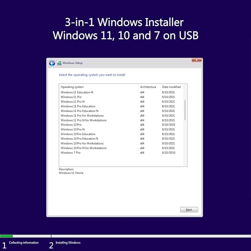 3-in1 Bootable USB Type C + A Installer for Windows 11 Pro, Windows 10 and Windows 7 Recover, Restore, Repair Boot Disc. Fix Desktop & Laptop/Blue Screen