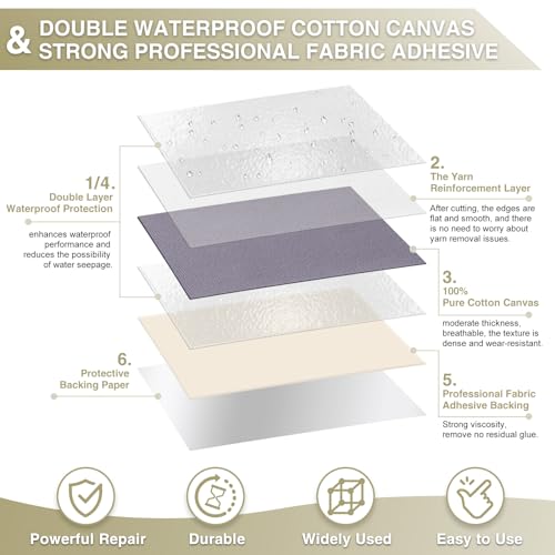 Gheeidau Canvas Repair Tape 4×70 Inch Waterproof Self-Adhesive Fabric Repair Patch for Repairing Boat Covers,Tents,Patio Umbrellas,Car Seats,Luggage,Sofas.(Grey1.0) - color: Grey1.0