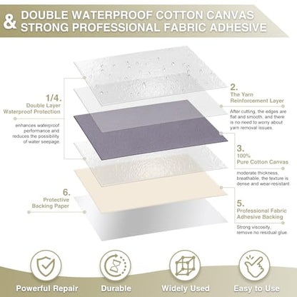 Gheeidau Canvas Repair Tape 4×70 Inch Waterproof Self-Adhesive Fabric Repair Patch for Repairing Boat Covers,Tents,Patio Umbrellas,Car Seats,Luggage,Sofas.(Grey1.0) - color: Grey1.0