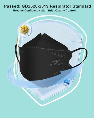 KN95 Face Masks Black for Adults, Individually Wrapped, Breathable Disposable KN95 Mask with Elastic Ear Loop - color: Grey 50 Pack