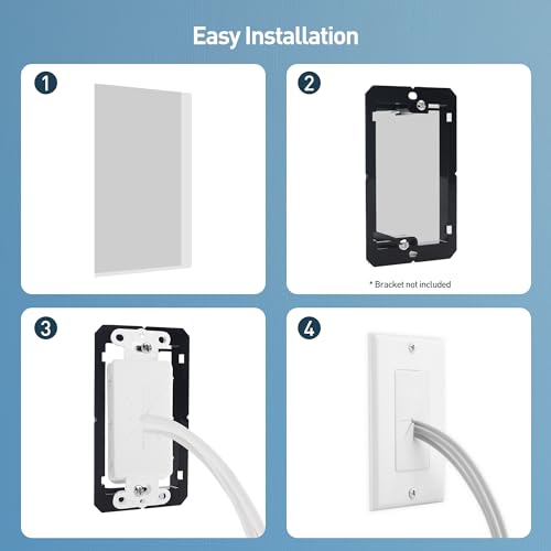 Cable Matters 2-Pack 1-Gang Wall Cable Pass Through, Cable Wall Plate with Flexible Rubber Grommet, Cord Hiding/Management Solution for Home and Office, White