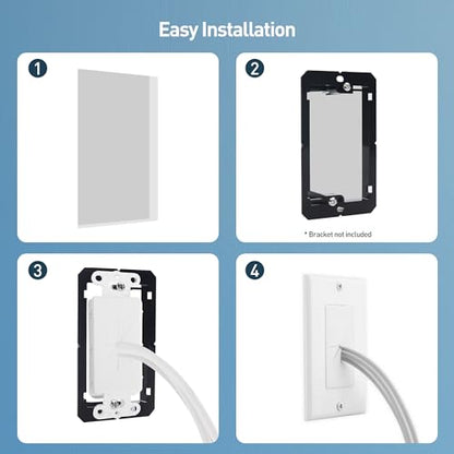 Cable Matters 2-Pack 1-Gang Wall Cable Pass Through, Cable Wall Plate with Flexible Rubber Grommet, Cord Hiding/Management Solution for Home and Office, White
